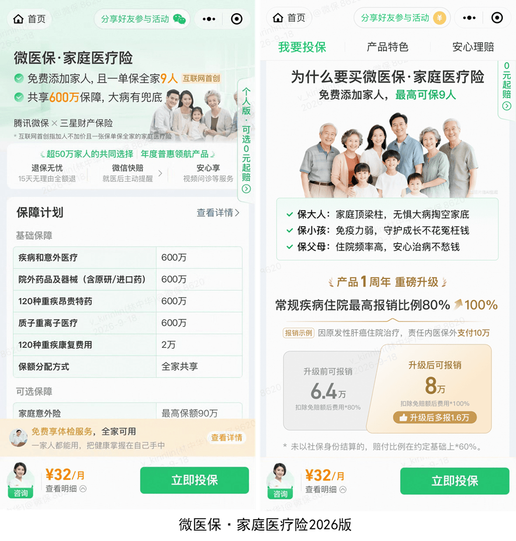微医保·家庭医疗险2026升级:住院医疗最高报销比例100%,首年承保用户图谱出炉(图1) 微医保·家庭医疗险2026升级:住院医疗最高报销比例100%,首年承保用户图谱出炉(图1)