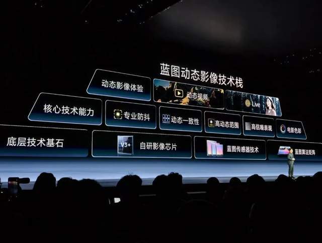 文章配图-3
