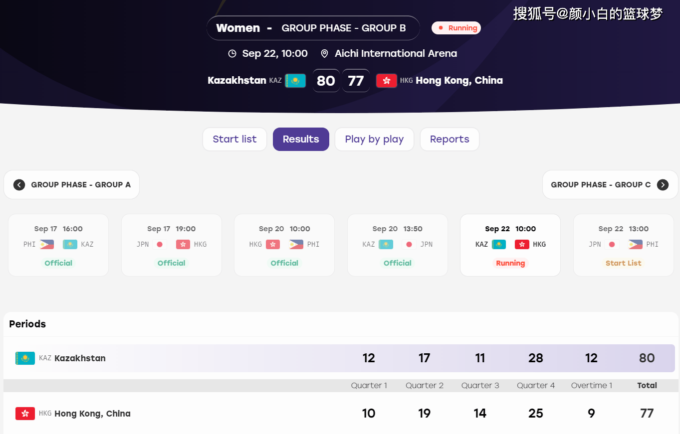 连场30+创队史纪录！30岁老将无愧WCBA得分王 比杭州亚运强了几档