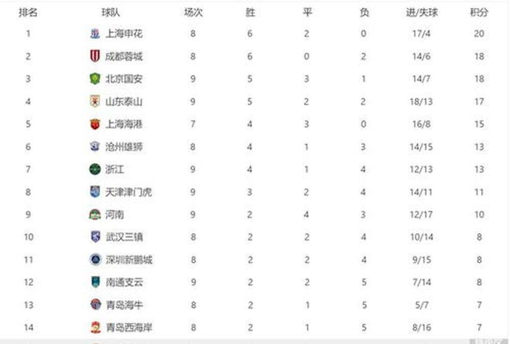 米特里策