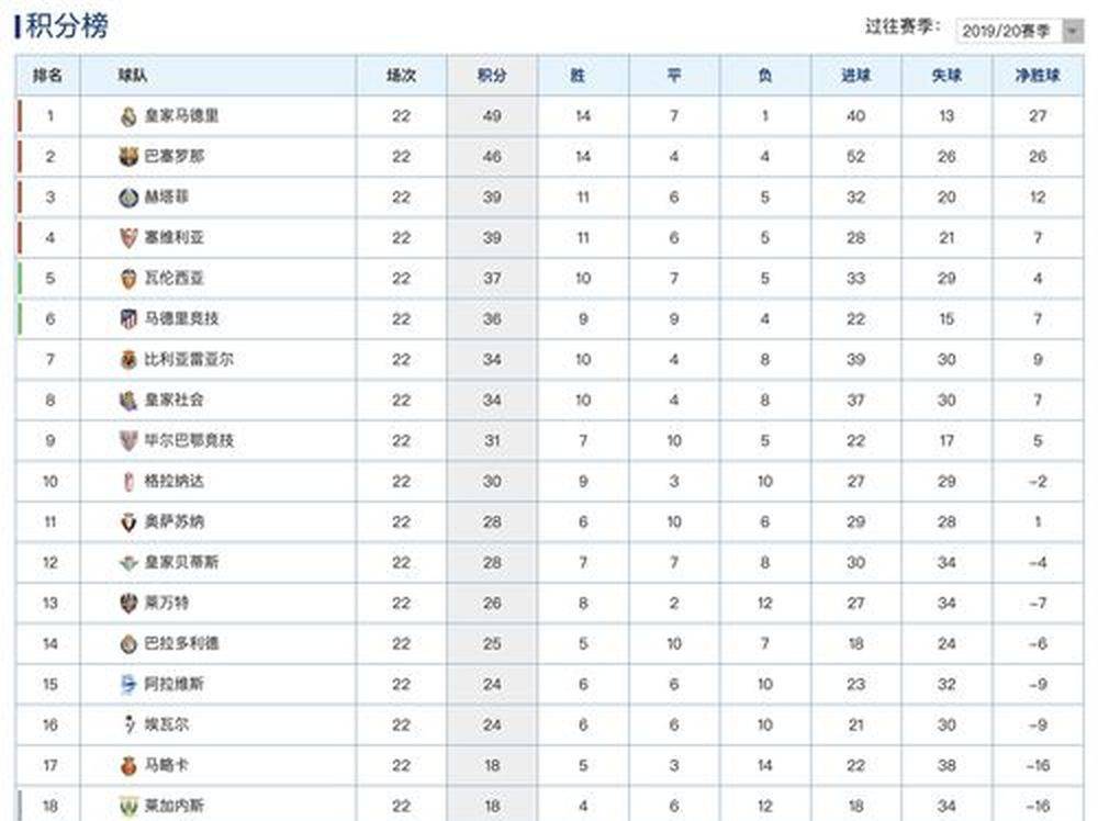 艾托尔-帕雷德斯