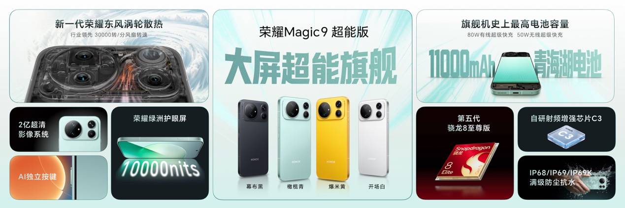 超清双2亿,掌中电影机,荣耀Magic9 系列正式发布,售价4499元起 超清双2亿,掌中电影机,荣耀Magic9 系列正式发布,售价4499元起