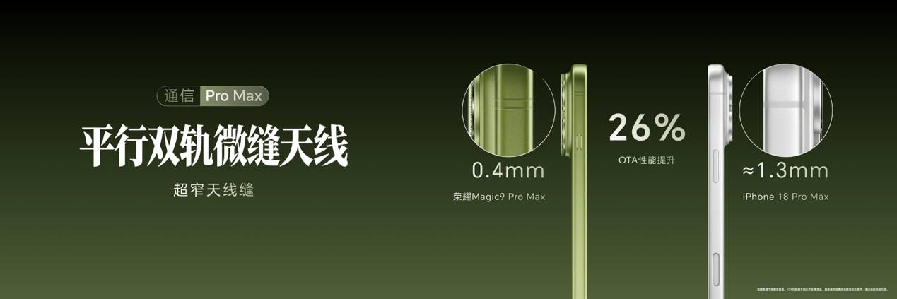 《双芯双2亿 掌中电影机 荣耀Magic9系列正式发布 4499元起》