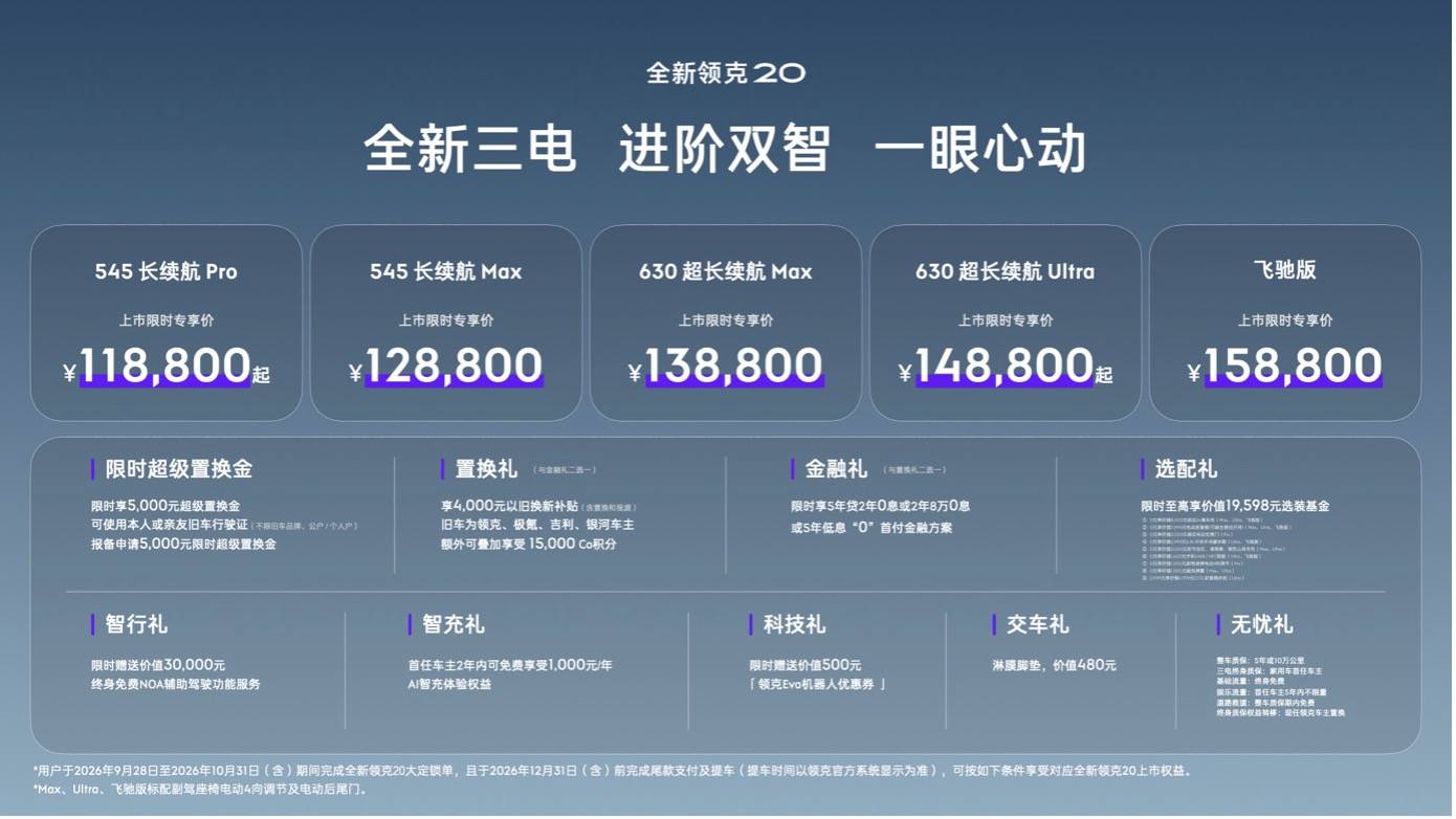 全新领克20上市价格&权益.jpg