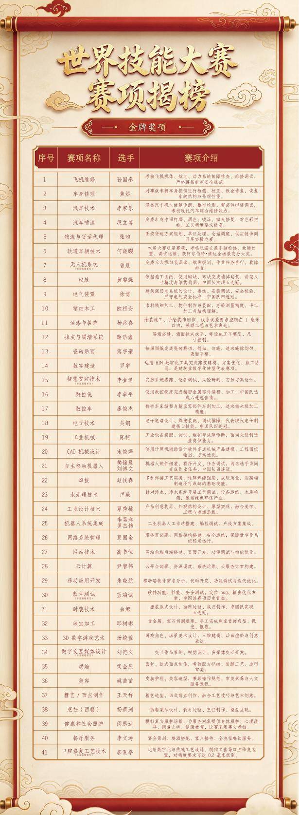 文章配图-2