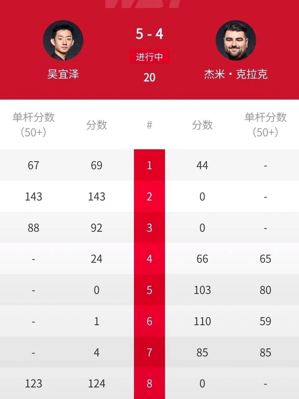 斯佳辉