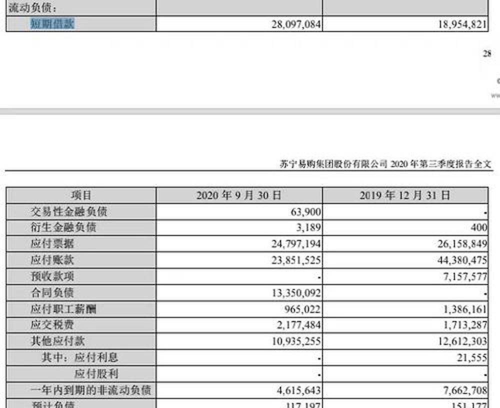 10.3日：国足常年没成绩却拿数千万年薪，为何总有人走后门滥竽充数，问题出在哪