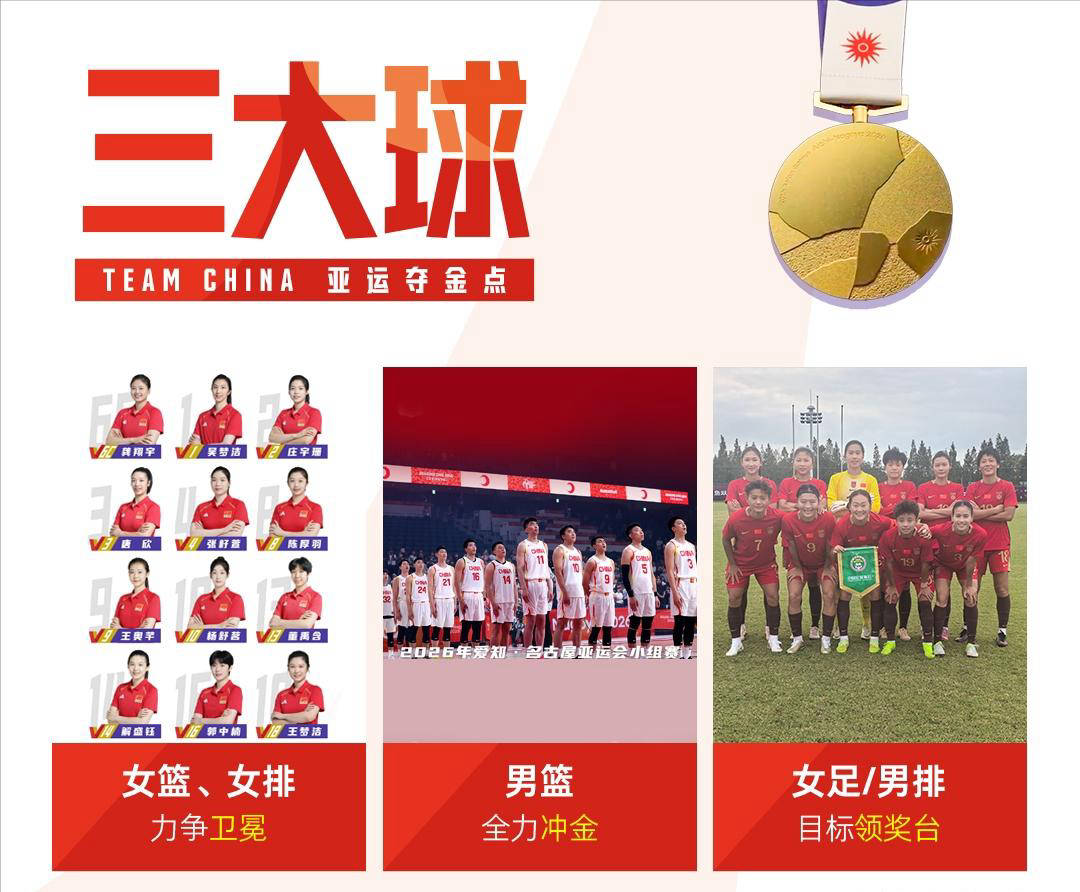 亚运会男足荣获铜牌，媒体关注热度陡增，但女足和男排表现令人失望