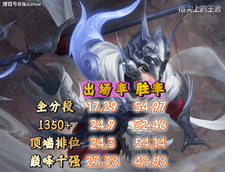 文章配图-1