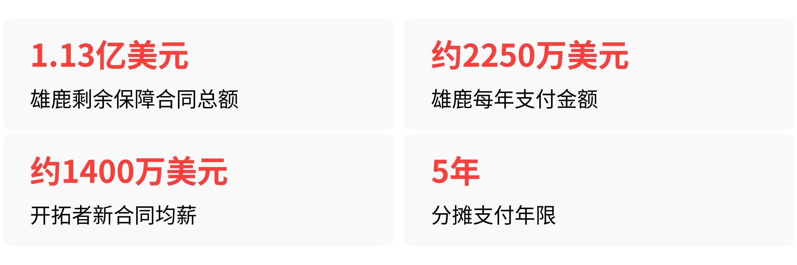 10月10日：利拉德养伤期领雄鹿开拓者两份薪水，NBA为何不干涉，规则漏洞还是另有隐情