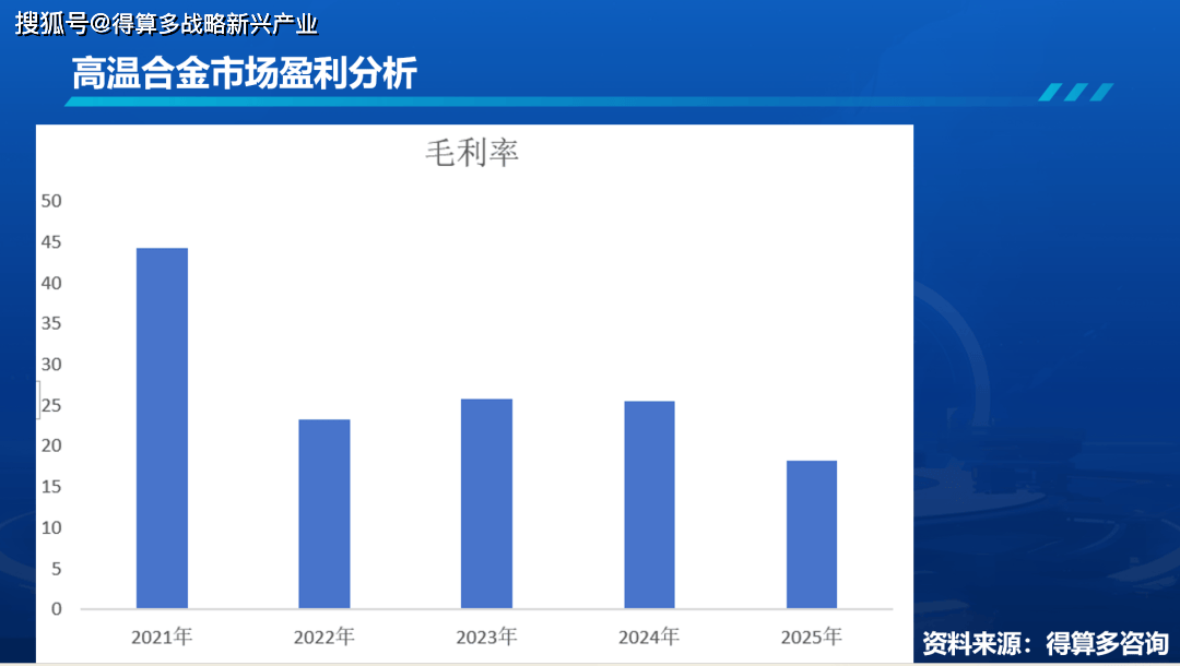 文章配图-2