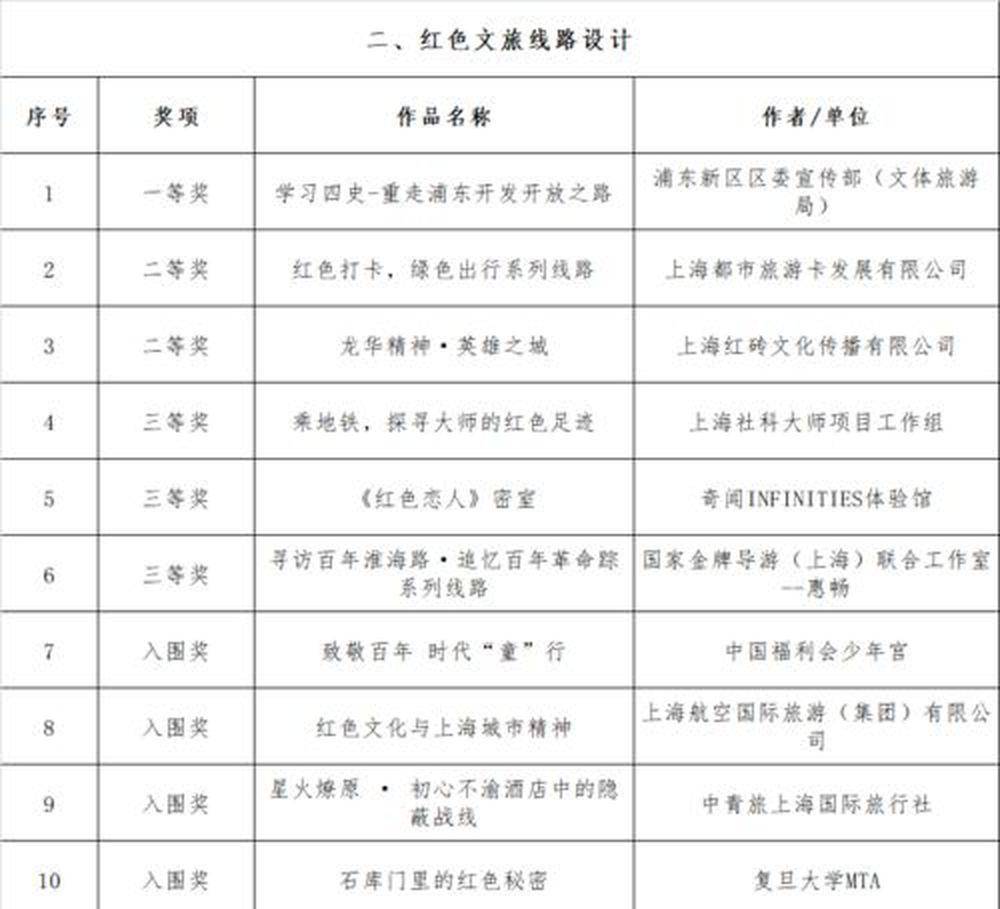 10.14日：古德温发文喊话转投广东的弗格：不小心传球请传回来！曾并肩夺冠仅一季