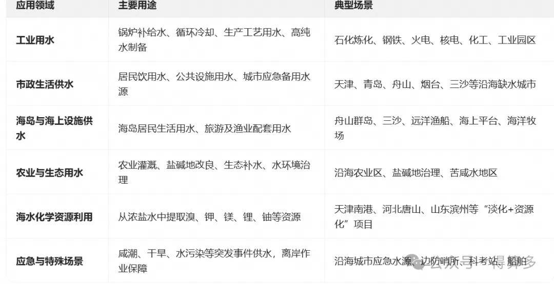 文章配图-2