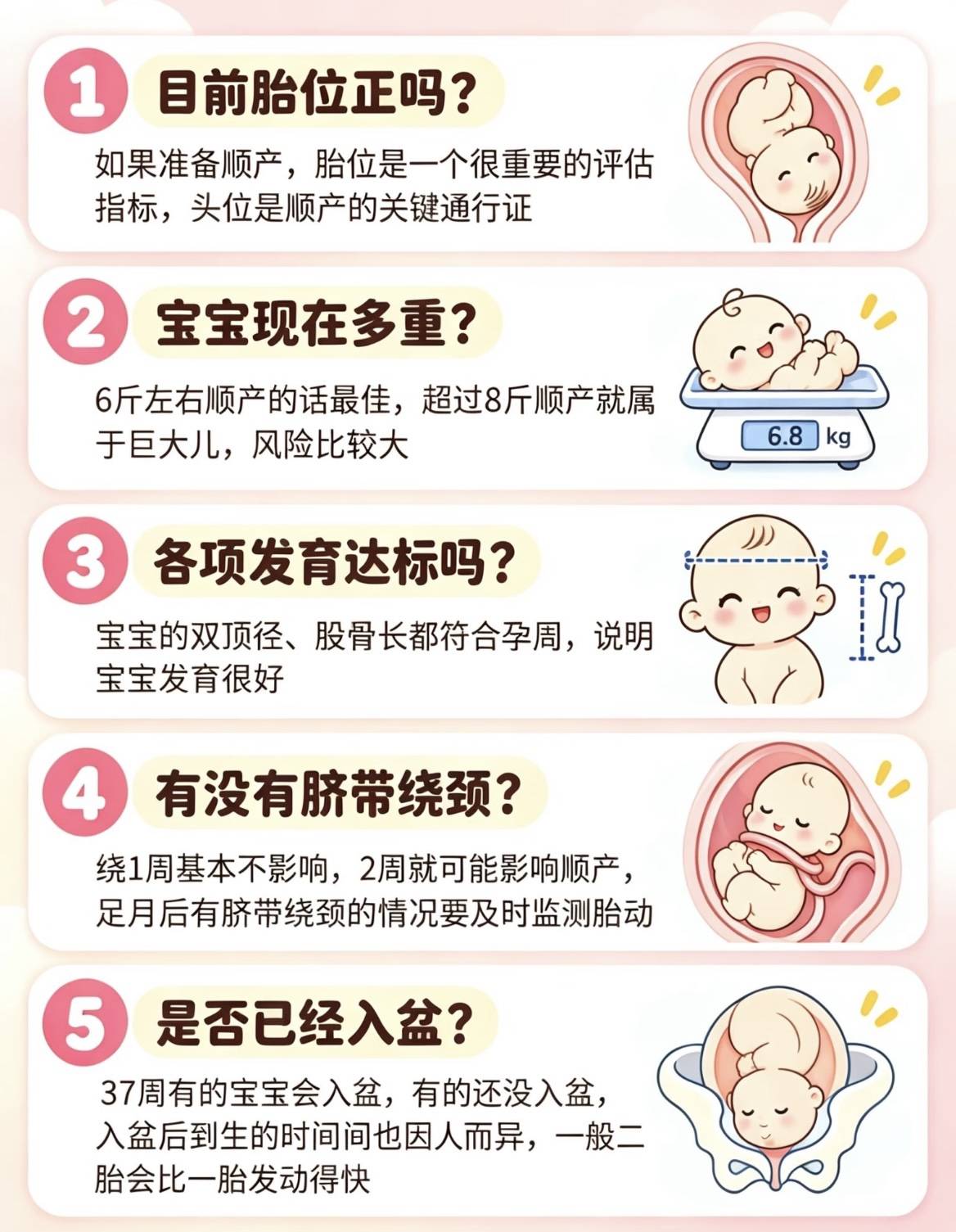 孕37周大产检来了!胎位、入盆、羊水、胎盘,一次问透不慌张