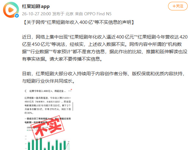 红果短剧辟谣400亿年收入传闻：数据不实，非官方发布