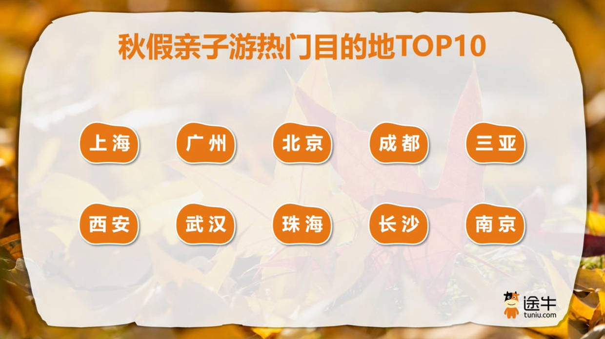 秋假亲子游接力错峰热潮，节后错峰游性价比拉满