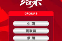 亚运会男足抽签：中国队第一档 与阿联酋伊朗朝鲜同组