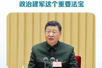 时政微观察丨军旗永向党