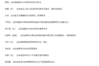 山东：这13名公务员，全部得到提拔重用