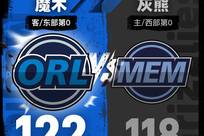 魔术122-118险胜灰熊！布泽尔16+6，新赛季灰熊重建路还长
