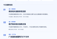 A股指数集体收涨，医药化工板块表现活跃