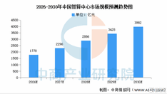 超十亿港元抢滩“算力荒”：晋景新能凭什么拿到AI时代的入场券