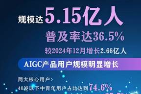 韩安冉宣布生完双胞胎封肚