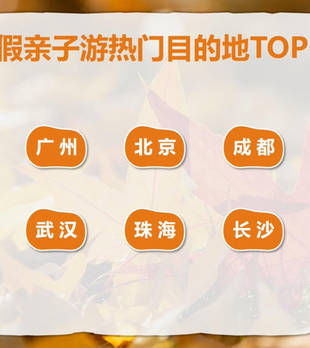 秋假亲子游接力错峰热潮，节后错峰游性价比拉满