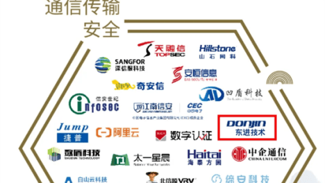 东进技术再度入选安全牛《中国网络安全行业全景图（第十一版）》