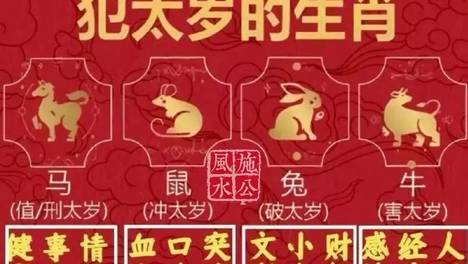 每年太岁符佩戴与到期处理指南
