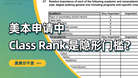 录取新生都是年级排名前10%？这些Top校的排名门槛太狠了！