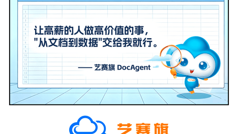 文档处理耗时耗力？DocAgent帮你一键搞定