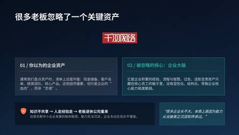 营口千羽网络企业解剖：网站建设推广|优化排名|SEO|小程序开发|软件开发|企业AI效能提升缺了第二大脑企业永远长不大