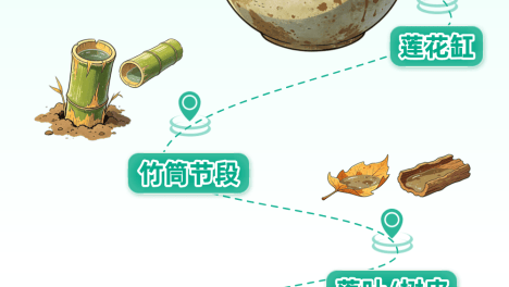 “蚊子藏身地图”新鲜出炉！八类常见场景，正悄悄“养”出蚊子！