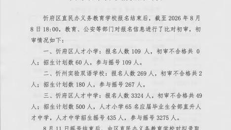 忻府区教体局关于2026年区直民办义务教育学校摇号名单初审情况的公告