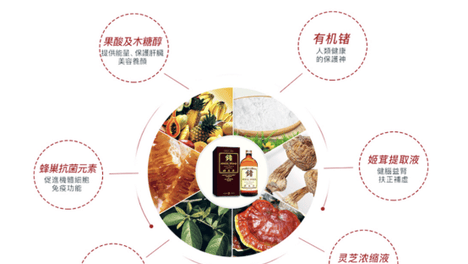 有机锗健康饮品走热，适合天天喝吗？锗泉源SHASENGEN四十余年配方沉淀给出答案