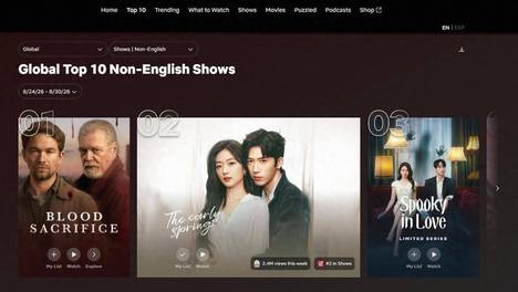 播出5天冲上Netflix全球第二，优酷《早春晴朗》领跑现偶出海