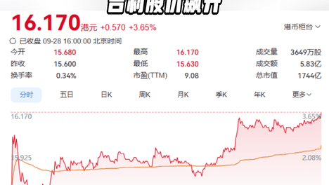内容配图