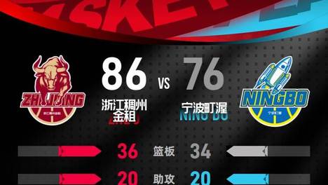 CBA季前赛-约翰逊17+8陆文博13分 浙江送宁波3连败