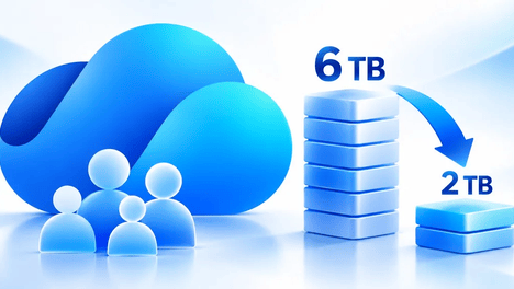 Microsoft 365 削减 OneDrive 空间，从 6TB 缩减至共享 2TB