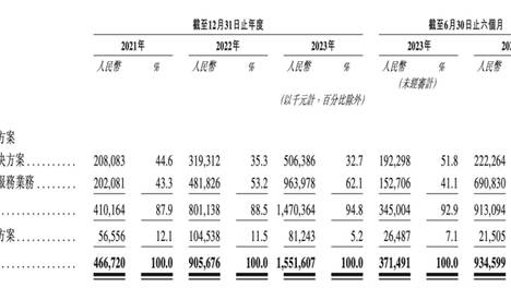 企讯达二肖四码,深度分析落实方案