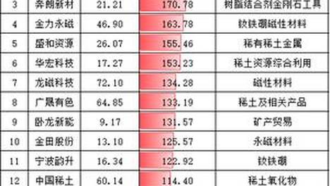 倒卖蜜雪冰城柠檬水赚差价当事人发声