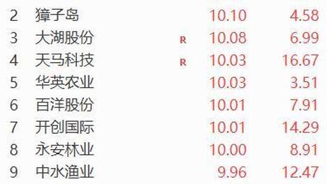 AI暴走日本网民破大防