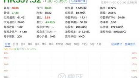 金泫雅更新ins