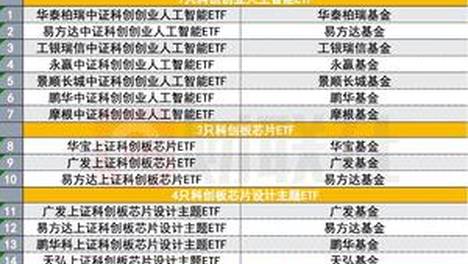 最难分析的星座