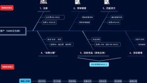 道禄和尚戒牒注销