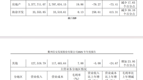突发利空！600208，终止并购先导电科