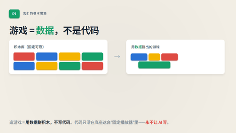 三人全女团队手搓的AI快穿乙游，背后藏着前叠纸CTO、天美发行制作人