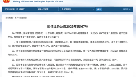 10万元存五年利息8500元！300亿元储蓄国债发售中，北京有银行额度已售罄