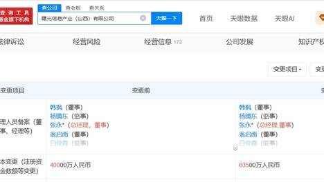 中科曙光旗下山西信息产业公司增资至6.35亿 增幅约59%